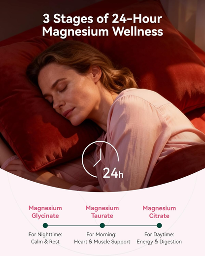 Magnesium Glycinate Gummies