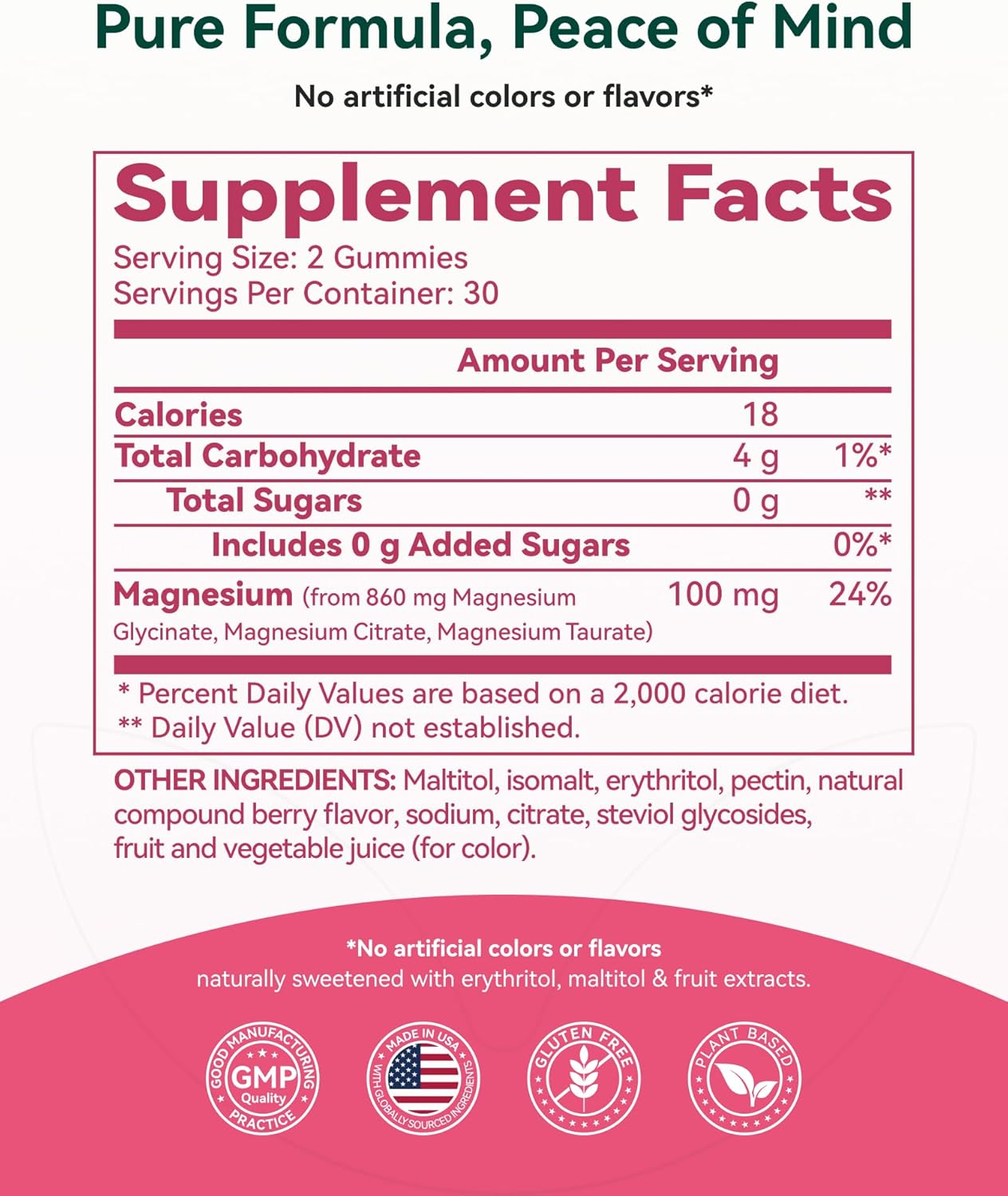 Magnesium Glycinate Gummies